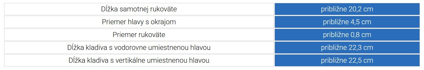 Babinski eszköz adatai